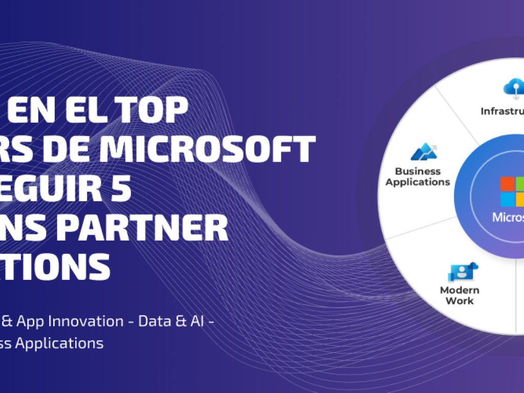 Integra in the Top Partners of Microsoft by achieving 5 Solutions Partner Designations